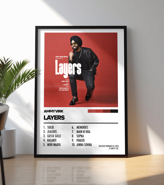 Ammy Virk - Layers Poster